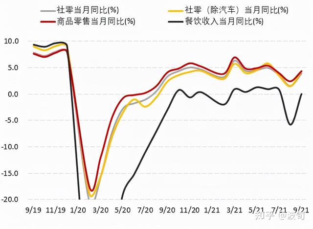 淘客推广工作好做吗（为什么很多人选择做销售）