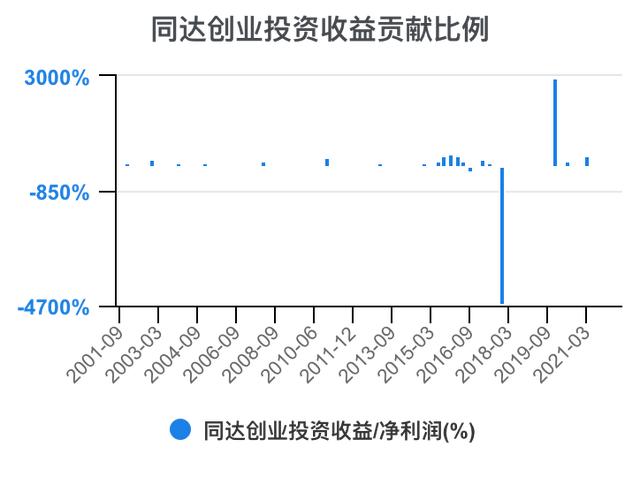 创新创业财务分析怎么写流动资金账务处理，创新创业财务分析怎么写流动资金账户