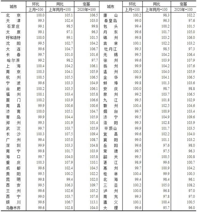 房产中介朋友圈推广广告小纸条，房产中介朋友圈推广广告小纸条怎么写？