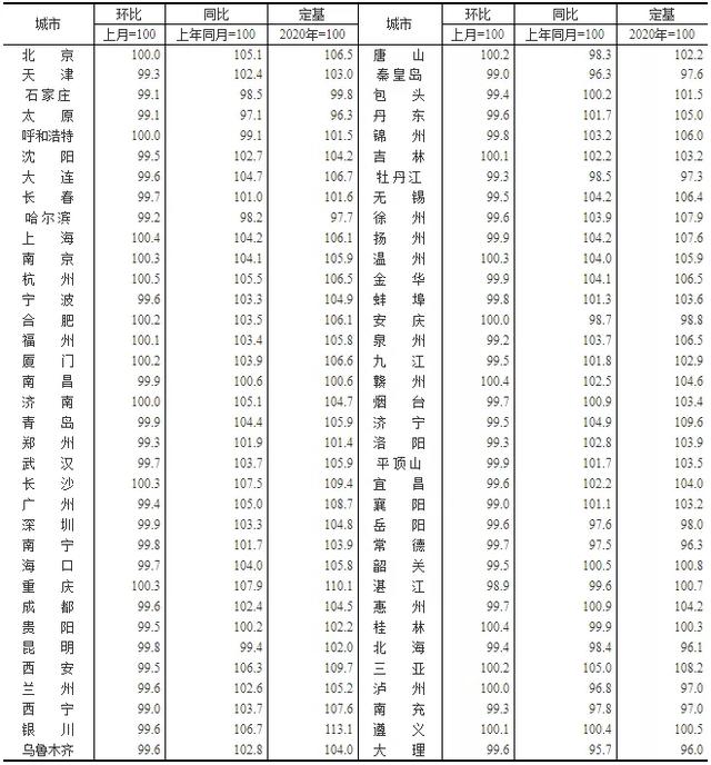 房产中介朋友圈推广广告小纸条，房产中介朋友圈推广广告小纸条怎么写？