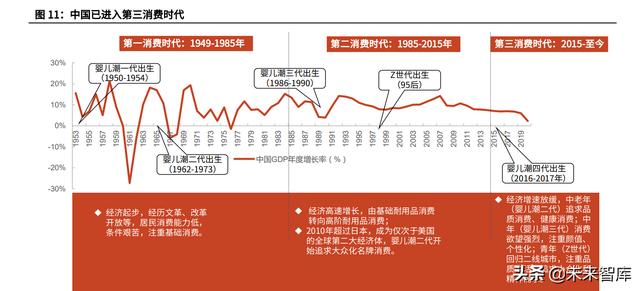 二手书交易平台创业计划书PPT，二手书交易平台创业计划书