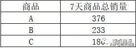 广告推广方式有哪几种（宣传推广的方式）