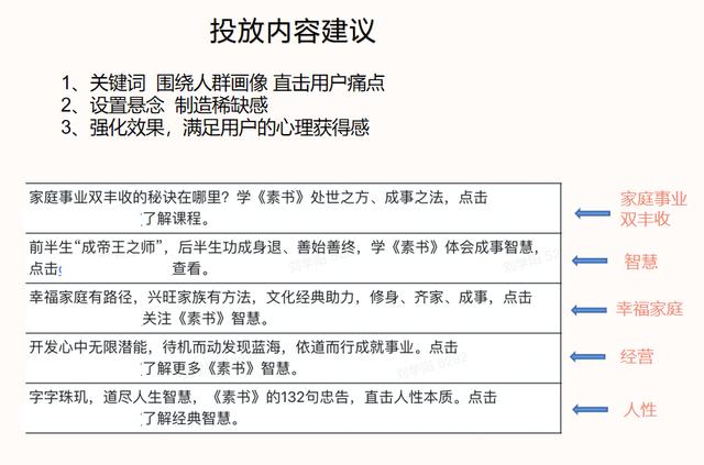 新手怎么运营小红书，怎么运营小红书赚钱？