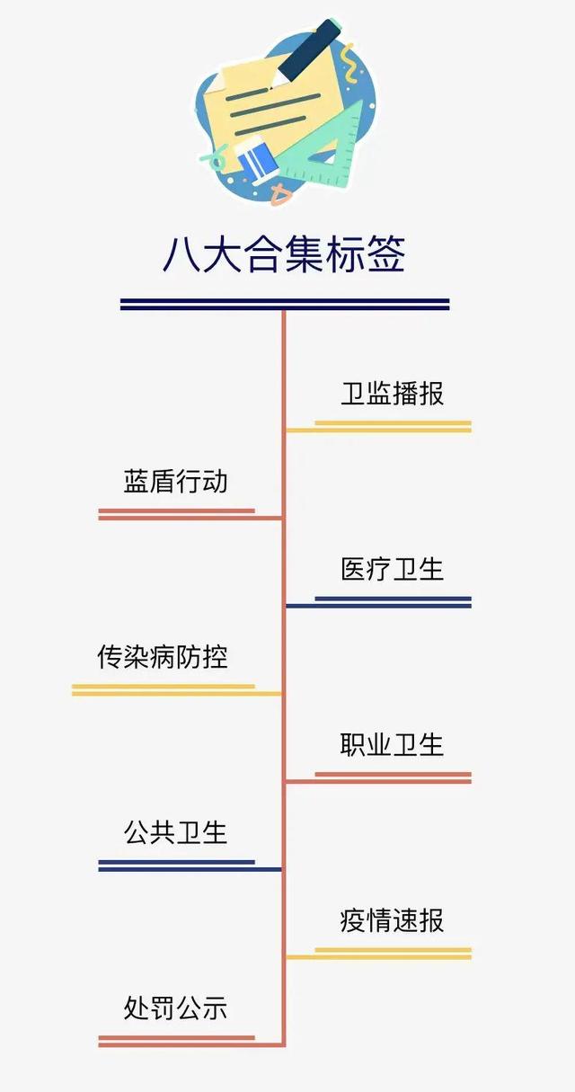 公众号简介在哪里修改，微信公众号简介在哪里修改？