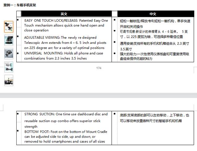 亚马逊电商里面的listing是（亚马逊的listing什么意思）