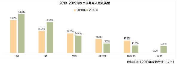 淘宝里商家给的红包钱在哪里（淘宝上收红包钱到哪里去了）