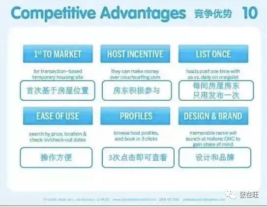 如何进行创业计划书展示包括了，如何进行创业计划书展示()
