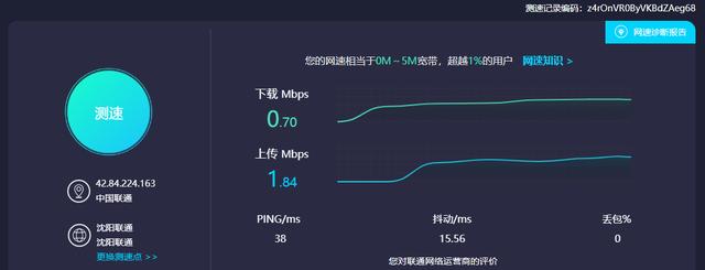 G物联流量卡（5g移动物联卡购买平台）"