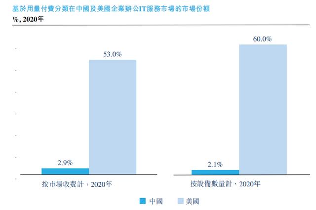 电脑赚钱的项目有哪些，电脑赚钱的项目有哪些知乎？