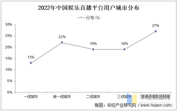 直播中国app下载，直播中国app下载安装？