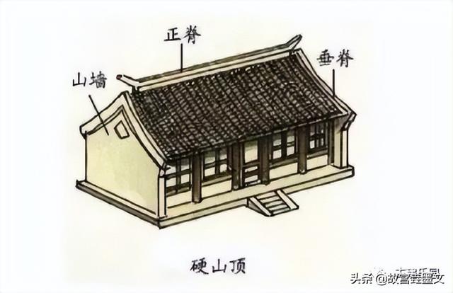 故宫古建筑的屋顶样式，你知道多少？