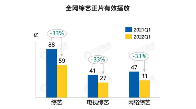 小红书和抖音哪个更好，抖音和小红书哪个档次高点？