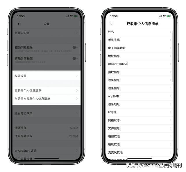 互联网周刊怎么样，中国周刊是什么级别的？