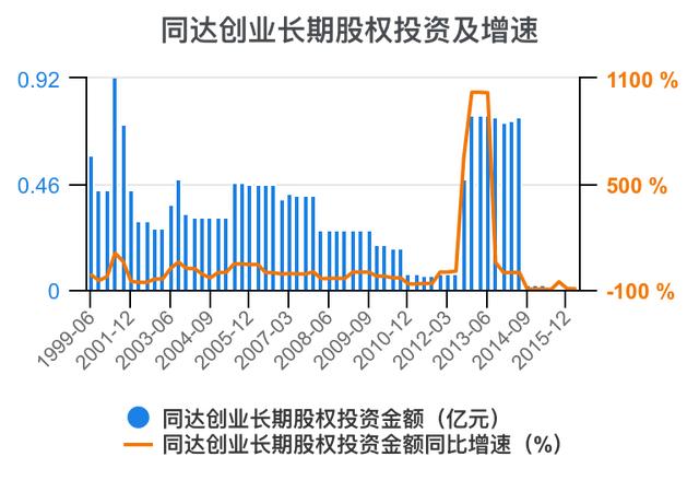 创新创业财务分析怎么写流动资金账务处理，创新创业财务分析怎么写流动资金账户