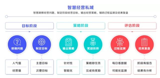 抖音创作者中心怎么开通，抖音怎么开通创作者服务中心？