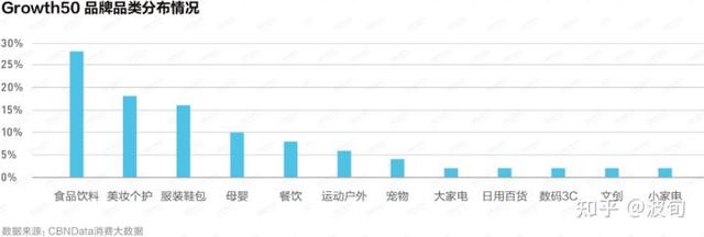 淘客推广工作好做吗（为什么很多人选择做销售）