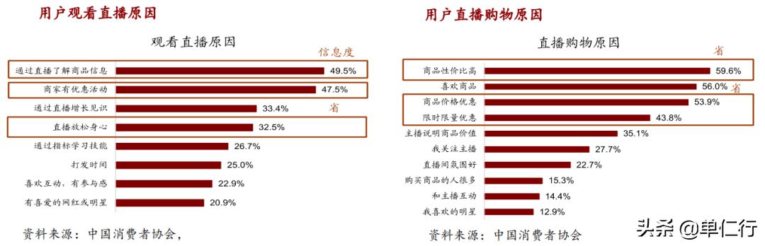 抖音和快手的区别在哪儿，抖音和快手的区别在哪儿为什么抖音更火呢？