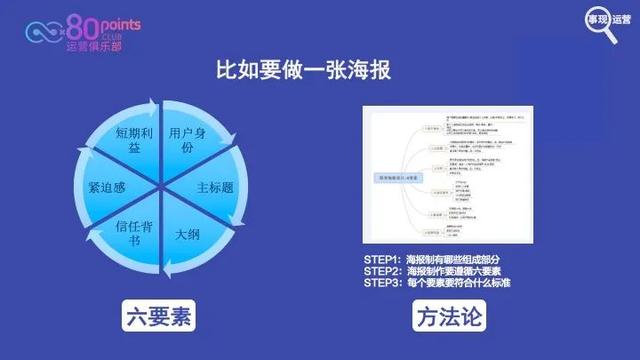 网络公司的运营是做什么的（网络运营是干嘛的）