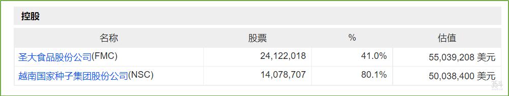 srtp项目什么意思，srp项目简介？