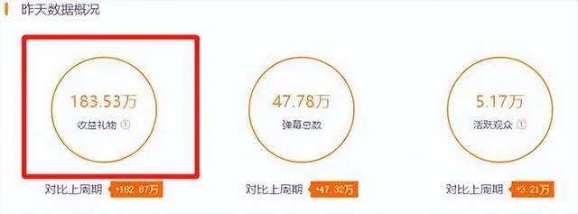 超级粉丝牌虎牙，虎牙超级粉丝是什么？