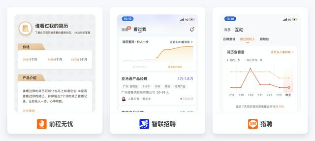 现在找工作都上什么平台找啊（现在找工作都上什么平台找工作）