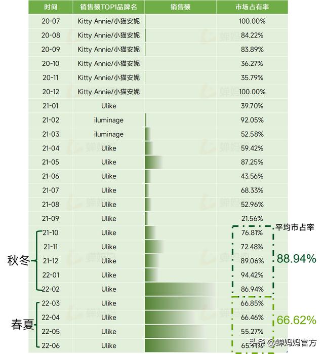 抖音什么时候火的（抖音什么时候火的歌）