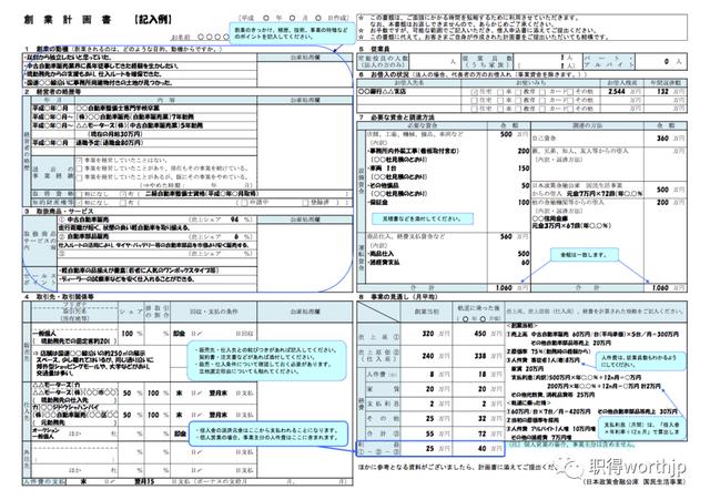 开公司大概需要多少资金（投资公司启动资金要多少钱）