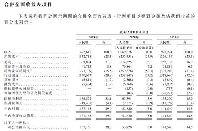 电商什么产品比较冷门，冷门的电商类目？