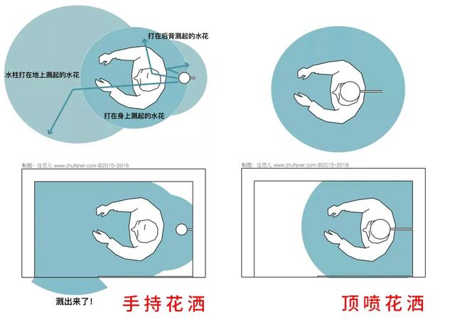 淘宝买家3个钻石的等级算高吗（淘宝买家5颗钻石是什么等级）