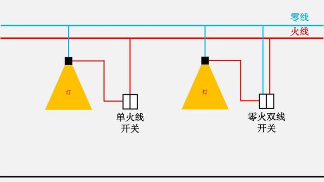 天猫精灵和小爱同学哪个好（小爱同学和天猫精灵和小度哪个更好）