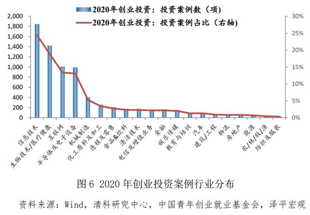 青年创业中国强作文，青年强中国强作文？