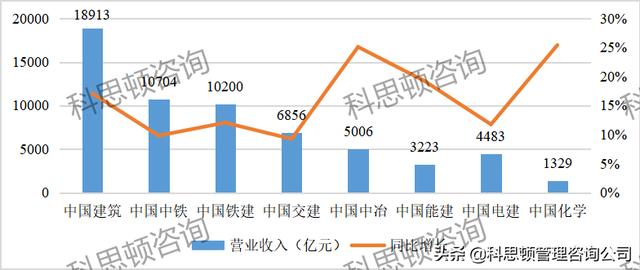 建筑公司名字起名大全，建筑公司名字响亮不重名