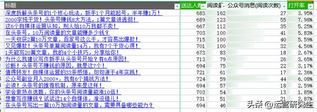 公众号转载文章为什么搜索不到，微信公众号转载不了别人的文章？