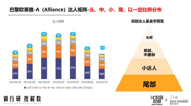 抖音直播电商GMV是什么意思，抖音gmi是什么意思？