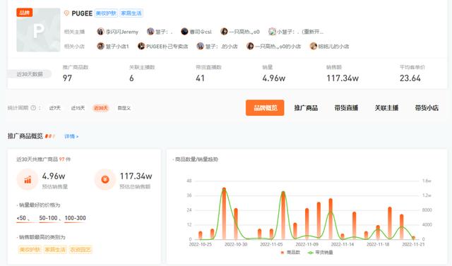 免费涨快手粉丝的软件，快手秒涨一万粉丝免费版？