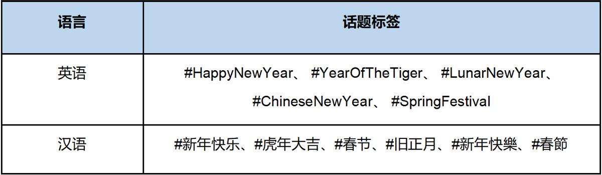 抖音表情含义图2022高清大图，抖音表情含义图2022高清版？