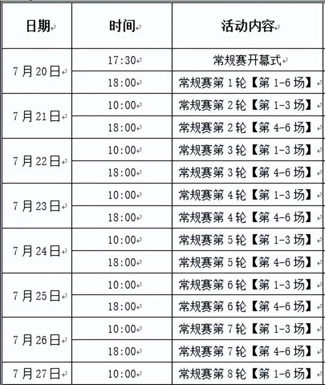 快手棋牌馆激活码，快手麻将兑换码？