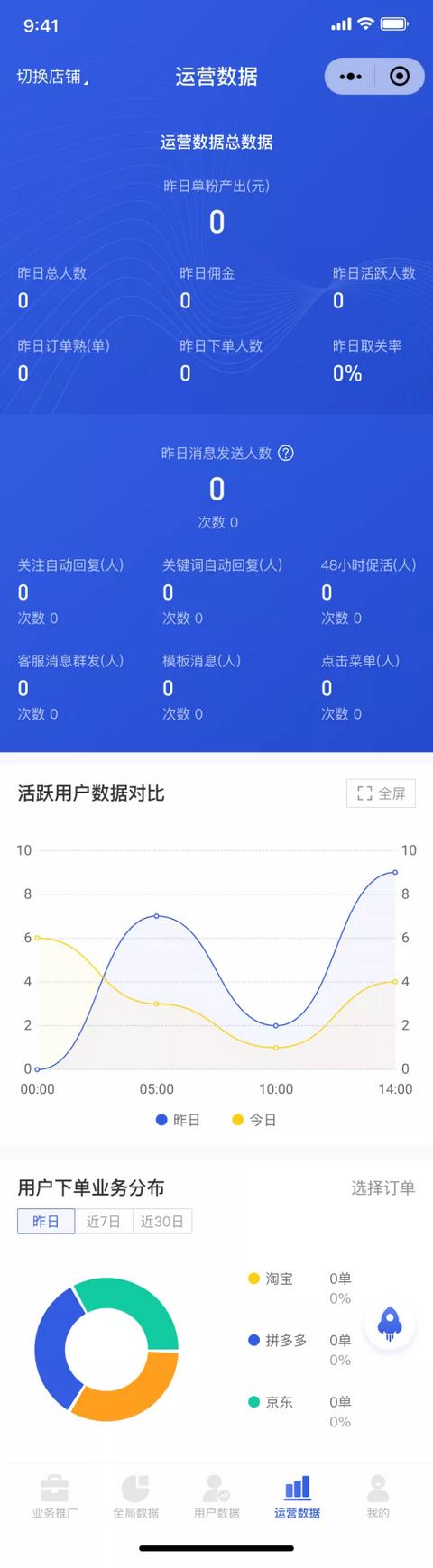 微信统计助手小程序怎么用的，统计助手小程序操作方法？