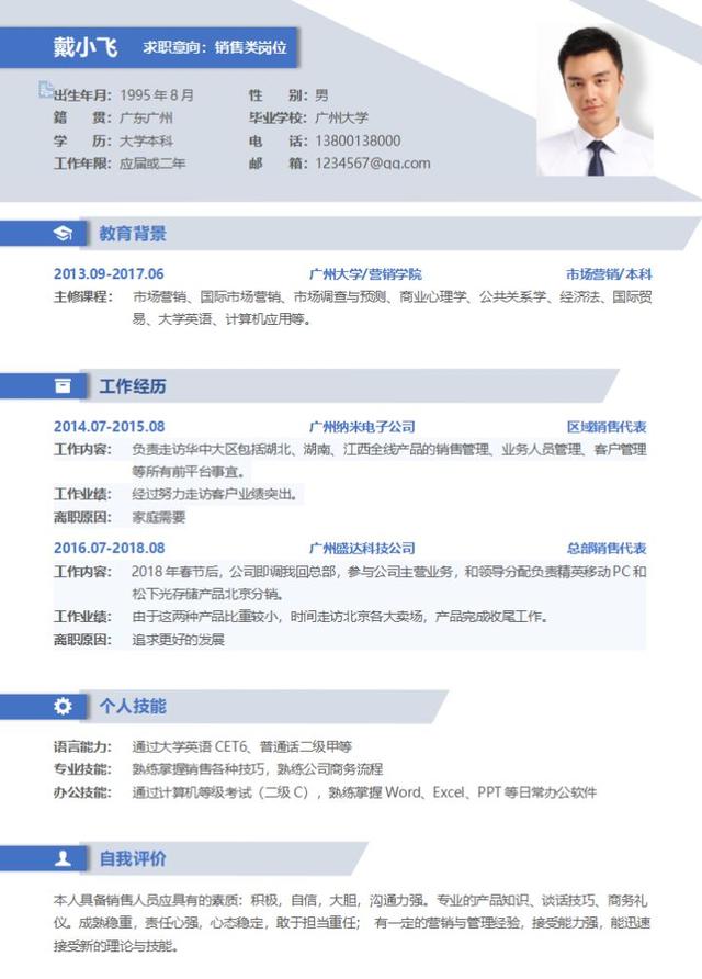 销售简历模板免费下载word格式（销售简历模板免费下载word 文档）