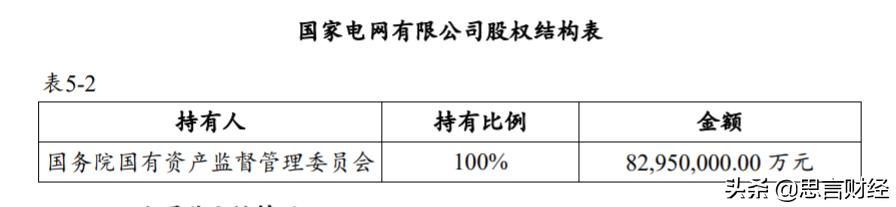 浙江售电公司前十名排名（浙江省售电公司有几家）