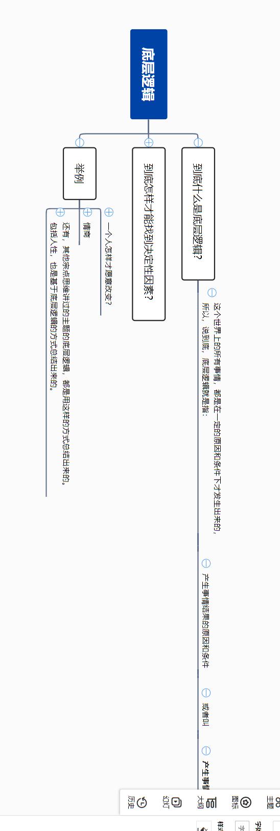 底层逻辑是什么，底层逻辑怎么理解？