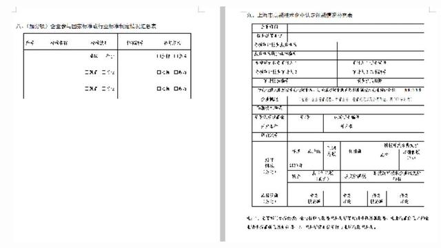 科技项目申报是做什么的，科技项目申报是做什么的的政府审批部门？