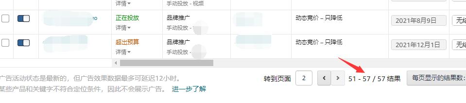 做跨境电商需要投资多少钱，做跨境电商需要投资多少钱呢？