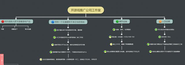 游戏推广怎么做挣钱，游戏推广怎么做挣钱多？