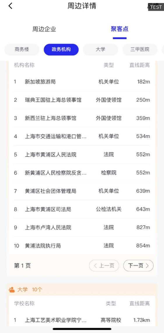 酒店销售如何寻找客源的方法和途径，酒店销售如何寻找客源的方法有哪些？