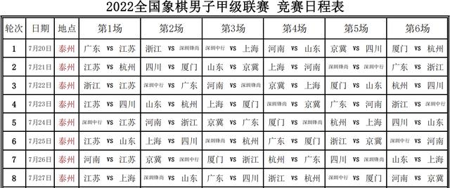 快手棋牌馆激活码，快手麻将兑换码？