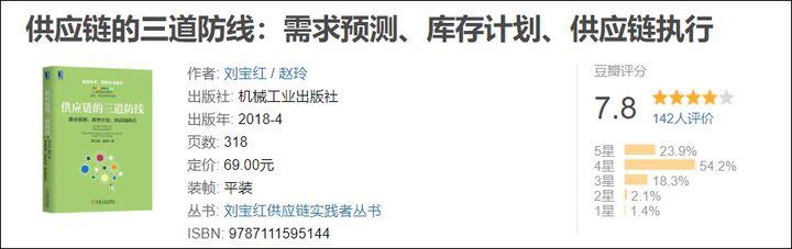 销售书籍排行榜前十名下载（销售书籍排行榜前十名的书）