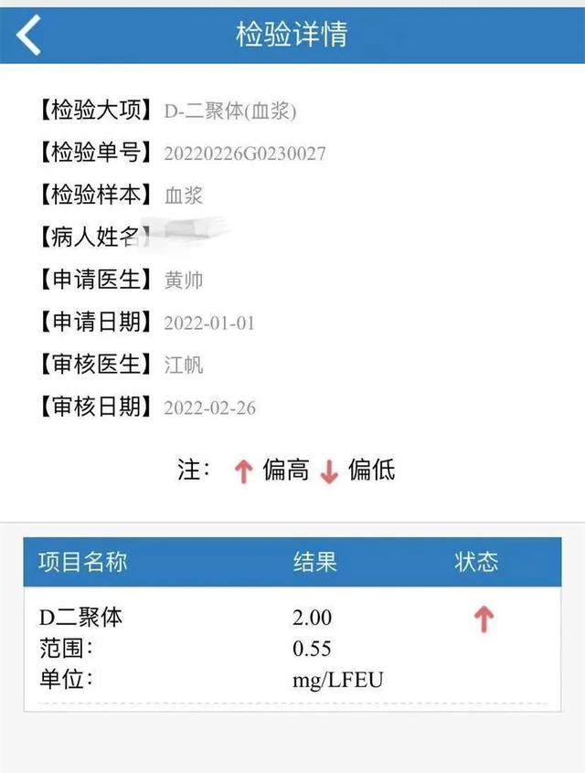 胎停后五项必查项目多少钱，胎停后五项必查项目多少钱一次？