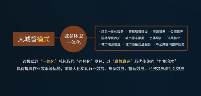 上海环卫公司排名前十名有哪些（上海环卫公司排名前十名电话）