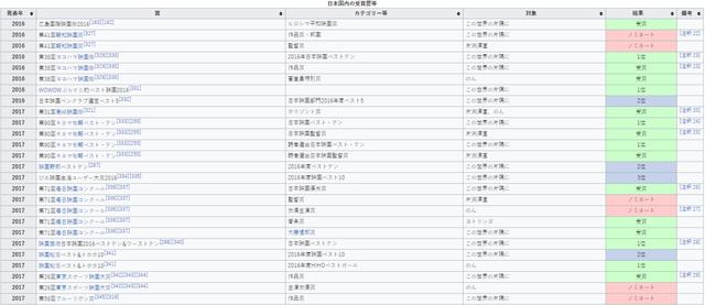 海女电视剧剧情（海女电视剧女主角）